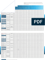 AnnexZ5Z ZExampleZTrainingZMatrix PDF