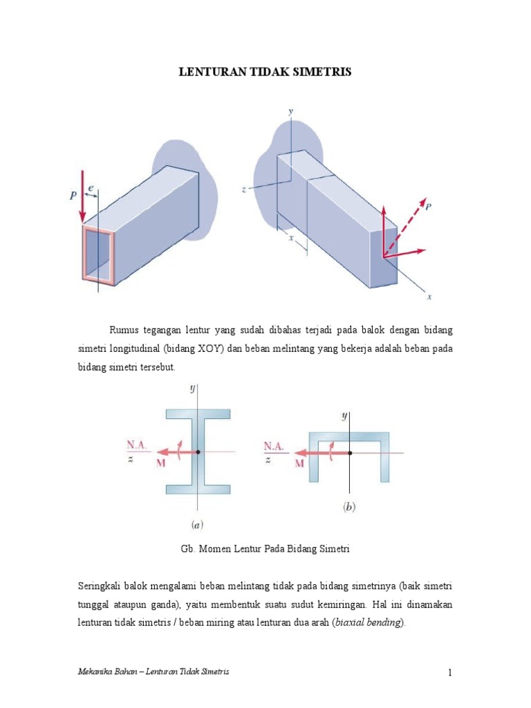 2b Modul Lenturan Tidak Simetris 1
