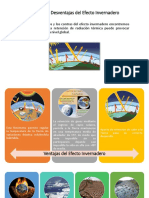 Ventajas y Desventajas del Efecto Invernadero