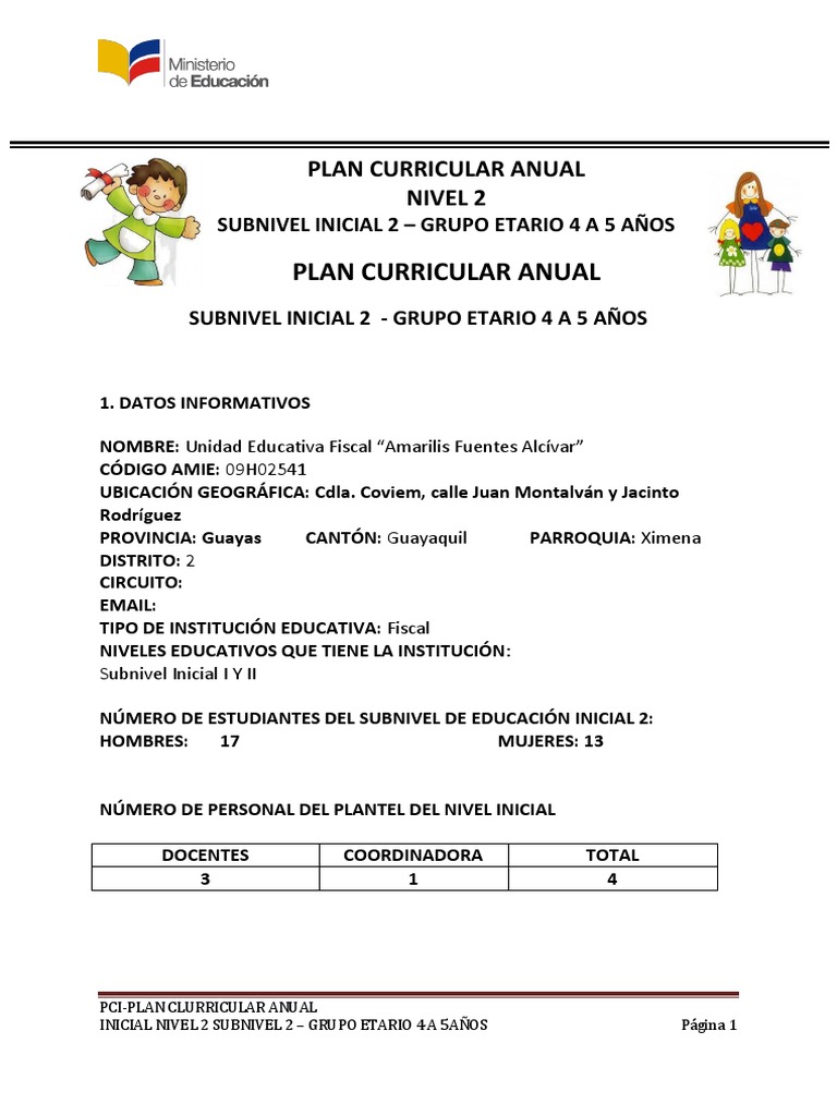 Plan Curricular Anual Nivel 2 Subnivel I | PDF | Aprendizaje | Comunicación