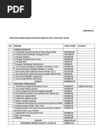 Keseimbangan Perubatan Melayu Dan Cina