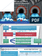 Modulus Drainase..