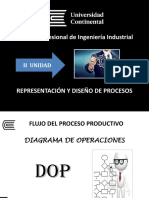 5. Flujo del Proceso Productivo.pdf