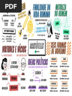  Aristóteles mapa mental