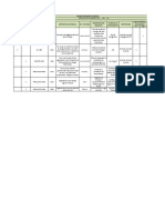 Matriz Legal SG SST 