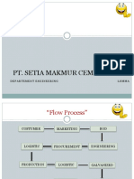 Dokumen - Tips Surat Izin Survey