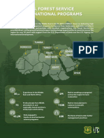 U.S. Forest Service International Programs: Morocco Lebanon Turkey Tunisia