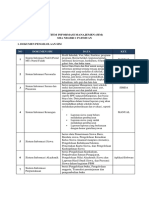 Sistem Informasi Manajemen