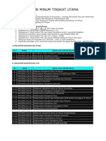 Manajemen Air Minum Tingkat Utama 23 Unit Kompetensi