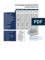 Plantilla Plan Agregado de Producción Método de Fuerza de Trabajo Constante