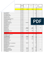 Lplpo 2018 Mutasi Sp2d Simda Upf