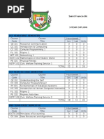 3 Year Aie Diploma Proposed