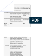 Cuadro de Analisis Tipologías Análisis Discurso y Autores