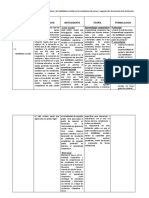 Esquema Del Proyecto: Habilidades Sociales