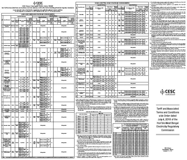 CESC Tariff Regulations 2018 Summary | PDF | Kilowatt Hour | Tariff