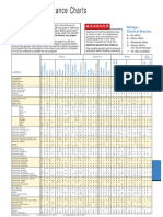 Chemical_Chart.pdf