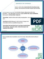 Presentasi Komunikasi Koordinasi