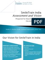 Smile Train INDIA