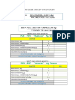 Tecnologia de Materiales-peso Unitario