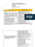 c2 Ki-Kd. Dasar Teknologi Menjahit