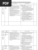 Year 2 English Yearly Plan 2016-1