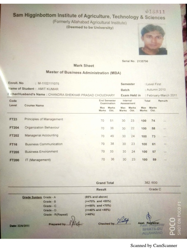 Amit M Sheet | PDF