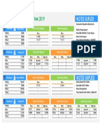 Teknikal Plan 27 - 31 Maret 2019 (Eurusd & Gbpusd)