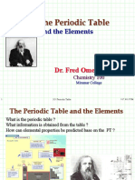 Periodic Table