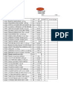 Othaim DMM: Order Form Food Items