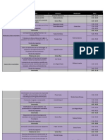 Cronograma XI Diálogo de Estudiantes de Lingüística, PUCP