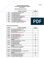 Senarai Pelajar & Pa Jun 2018