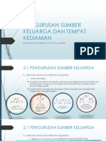 Bab 2 Pengurusan Sumber Keluarga Dan Tempat Kediaman