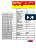 Daftar Nama Juara Kejurkot Inkai Depok 2019 (Prestasi)