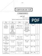 Bina Şeması Türkçe-Arapça PDF