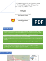 Optimalisasi RTH- Ahmad Fahrul