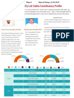 38-Gaya (SC) : Lok Sabha Constituency Profile