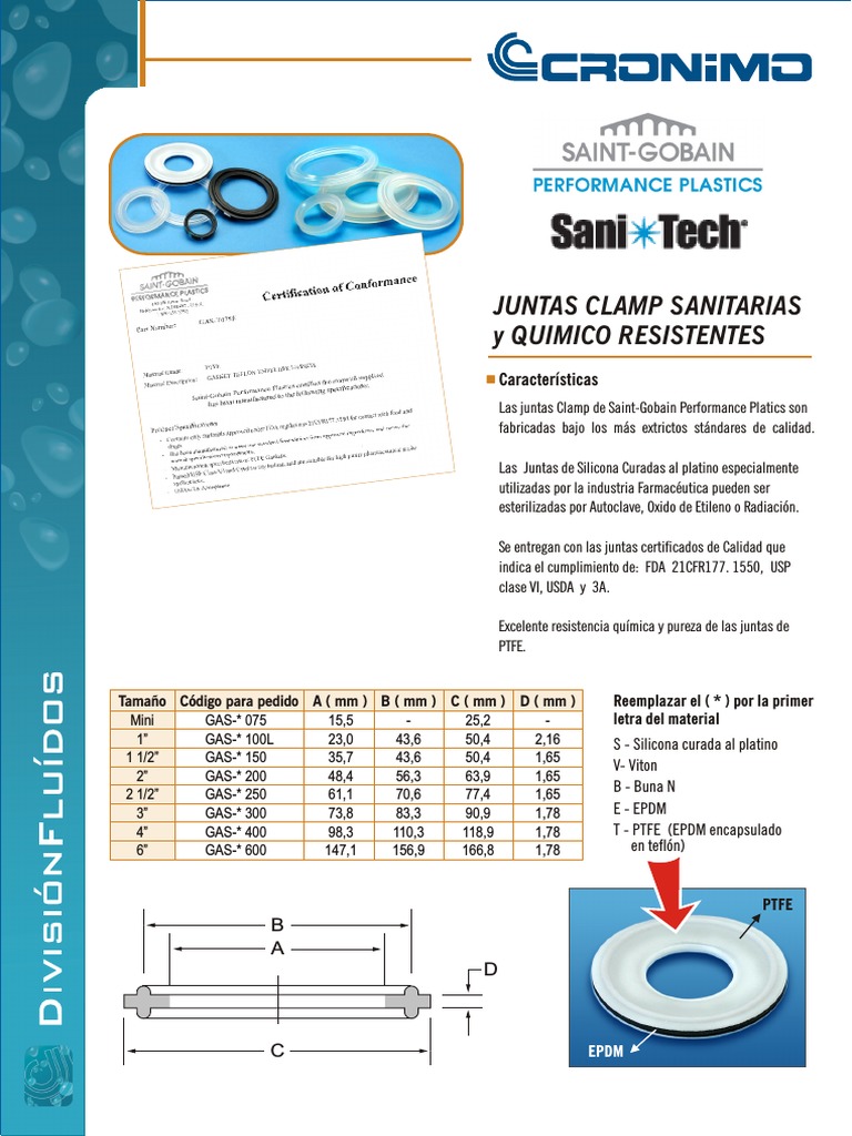 Empaquetadura de Teflon Clamp | PDF | Naturaleza