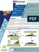 7 - Sequencing Sequençage de L'adn