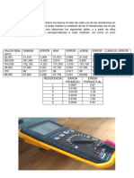 Resultados Multimetro