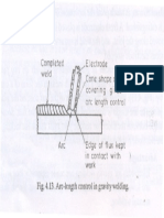 Completed Weld Cone Shape of Flux Covering Gives Arc Length Control
