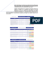 Primer Trabajo - 21 Indicadores