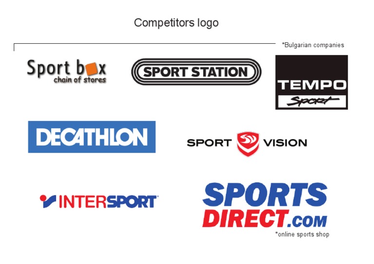 Competitors Logo: Bulgarian Companies | PDF