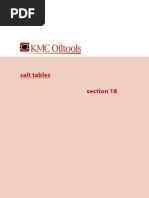 CaCl2 Brine Density Data Table | PDF | Parts Per Notation | Chemical ...
