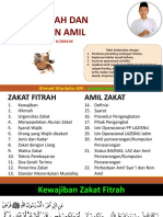 Zakat Fitrah Dan Problematika Amil-2019