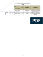 Jadual Waktu Pelajaran SPM 2019 Kertas 4 Prinsip Perakaunan