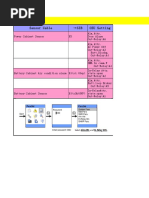 New ID&OD Site Alarm Template
