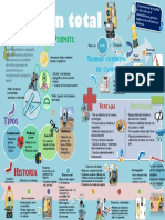 Infografia Estacion Total