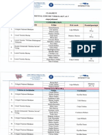 Clasament Cdi 2019 PDF