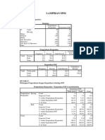 Lampiran SPSS: UNIVARIAT / Frequencies Statistics