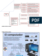 1A Organizadores 2 Cordova Vargas